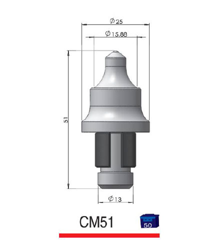 CM51