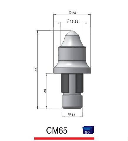 CM65