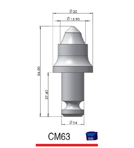 CM63