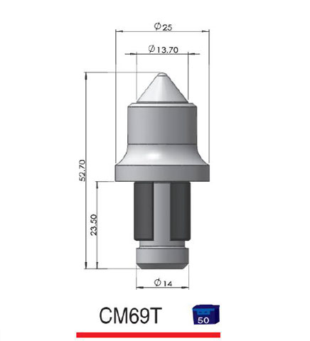CM69T